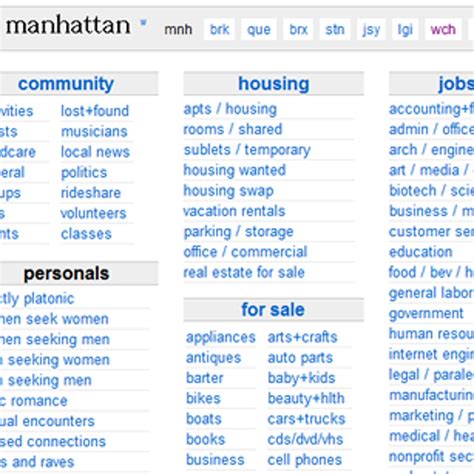 craigslist Customer Service Jobs in New York City - Manhattan. . Craiglist manhattan